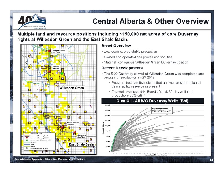 2Q 2019 Earnings Presentation – Paramount Resources Ltd. – slide 13