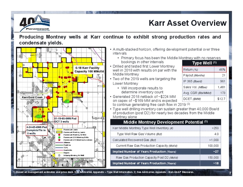 September 2019 Corporate Presentation – Paramount Resources Ltd. – slide 6