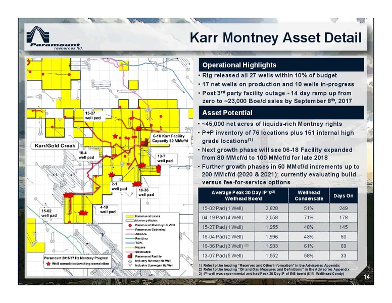 September 2017 Corporate Presentation – Paramount Resources Ltd. – slide 13