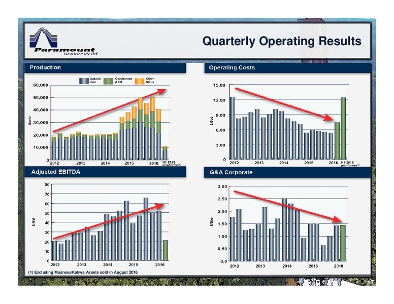 September 2016 Corporate Presentation – Paramount Resources Ltd. – slide 16