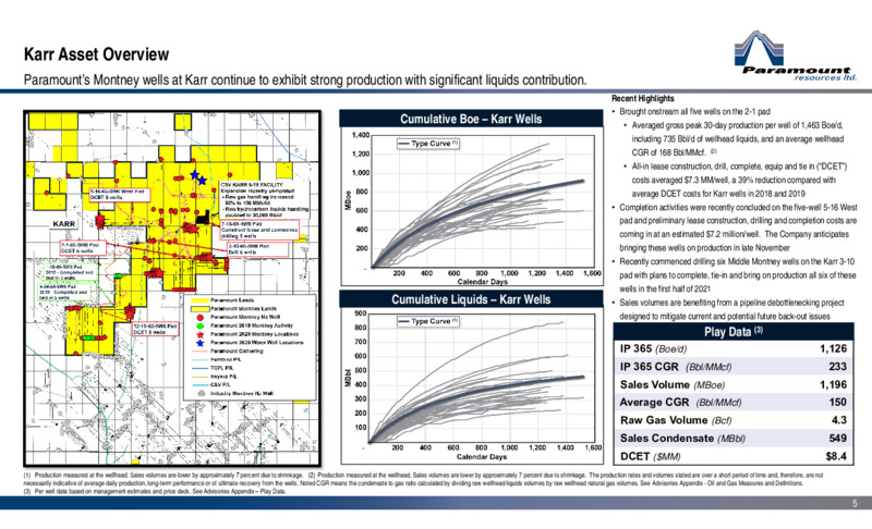 Q3 2020 Earnings Presentation – Paramount Resources Ltd. – slide 4