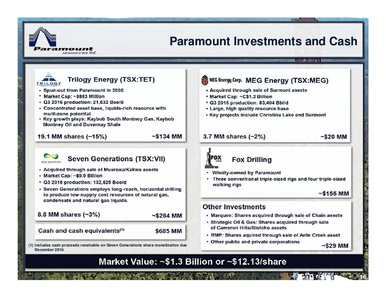 Q3 2016 Corporate Presentation – Paramount Resources Ltd. – slide 15