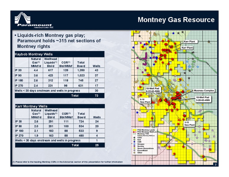 November 2015 Corporate Presentation – Paramount Resources Ltd. – slide 6