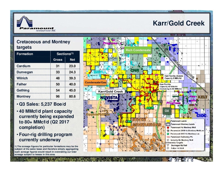 November 2016 Investor Presentation – Paramount Resources Ltd. – slide 4