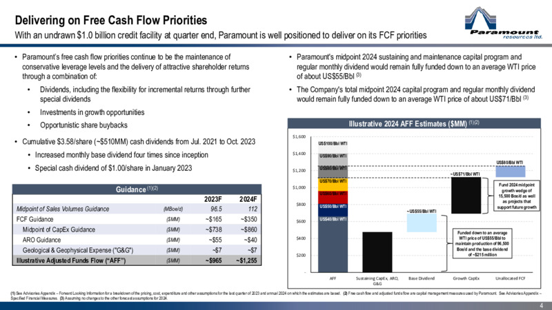 November 2023 Investor Presentation – Paramount Resources Ltd. – slide 3