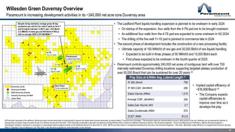 November 2023 Investor Presentation – Paramount Resources Ltd. – slide 12