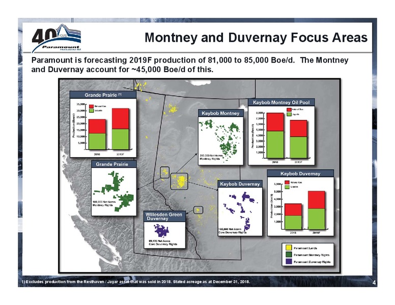 December 2019 Corporate Presentation – Paramount Resources Ltd. – slide 3