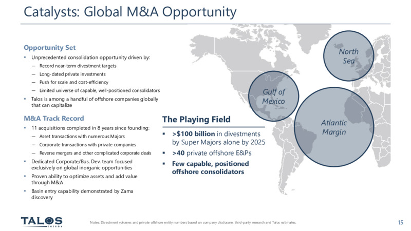 September 15 16 2021 Pareto Securities Energy Conference – Pareto Securities AS – slide 15