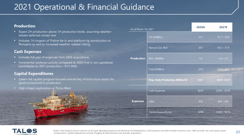 September 15 16 2021 Pareto Securities Energy Conference – Pareto Securities AS – slide 23