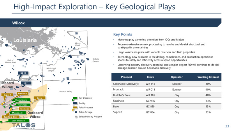 September 15 16 2021 Pareto Securities Energy Conference – Pareto Securities AS – slide 33