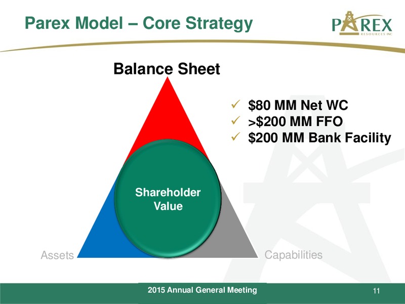 May 2015 Annual General Meeting – Parex Resources, Inc. – slide 11