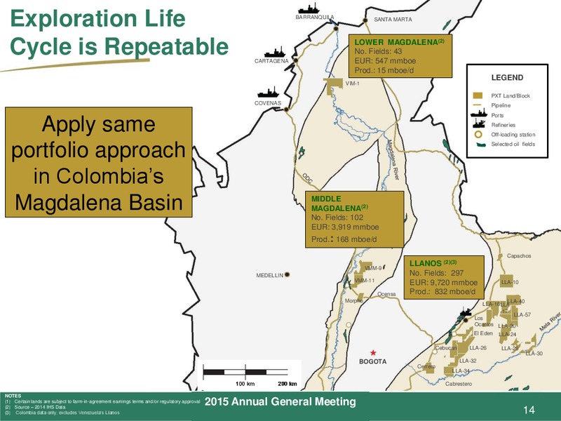 May 2015 Annual General Meeting – Parex Resources, Inc. – slide 14