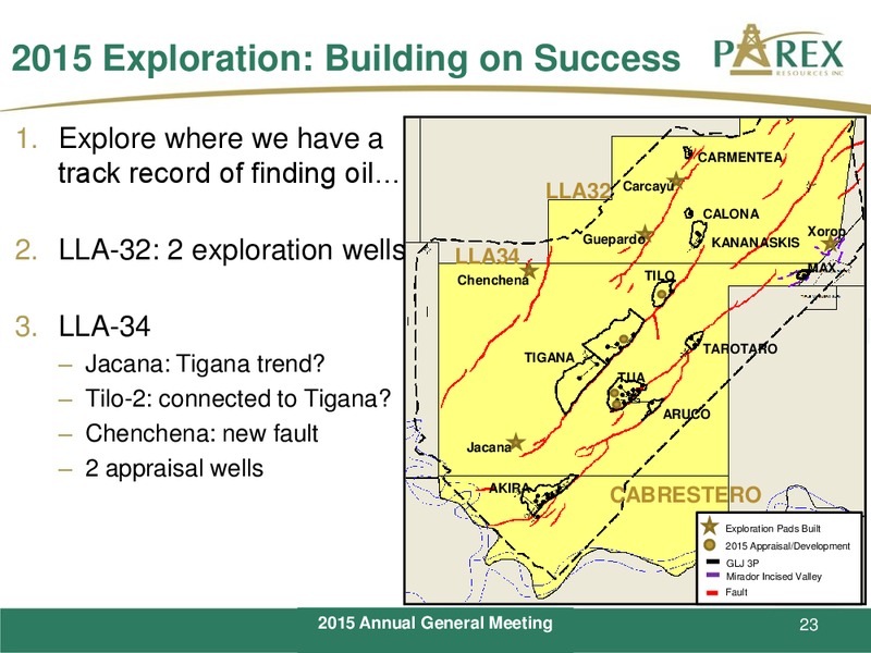May 2015 Annual General Meeting – Parex Resources, Inc. – slide 23