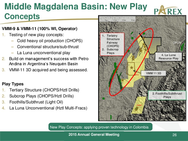 May 2015 Annual General Meeting – Parex Resources, Inc. – slide 26