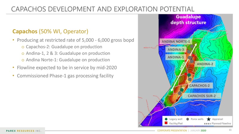 January 2020 Corporate Presentation – Parex Resources, Inc. – slide 11