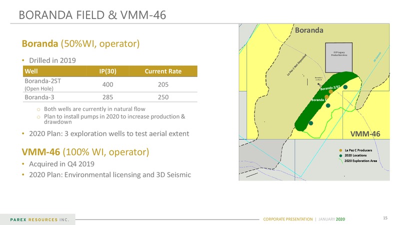 January 2020 Corporate Presentation – Parex Resources, Inc. – slide 15