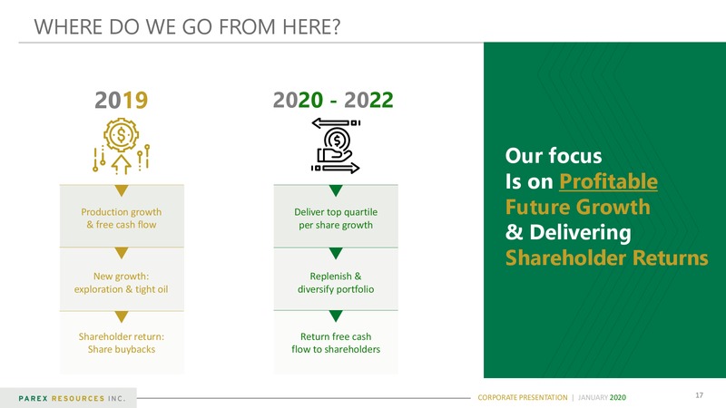 January 2020 Corporate Presentation – Parex Resources, Inc. – slide 17