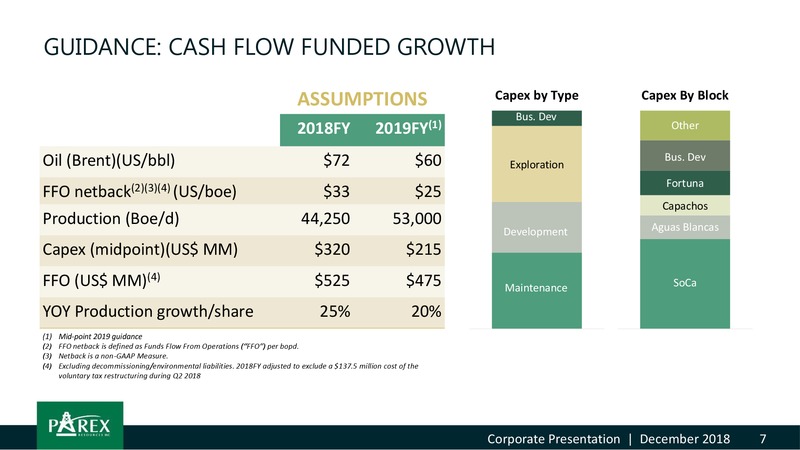 December 2018 Corporate Presentation – Parex Resources, Inc. – slide 7