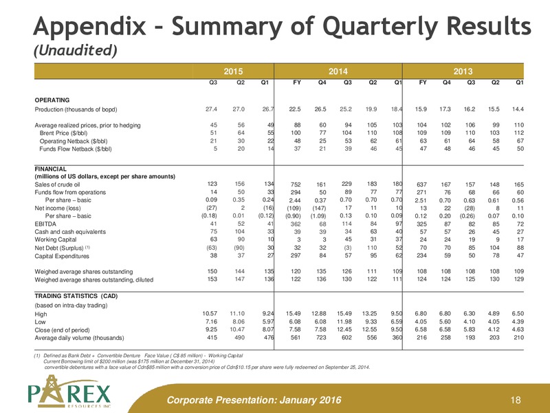 January 2016 Investor Presentation – Parex Resources, Inc. – slide 18