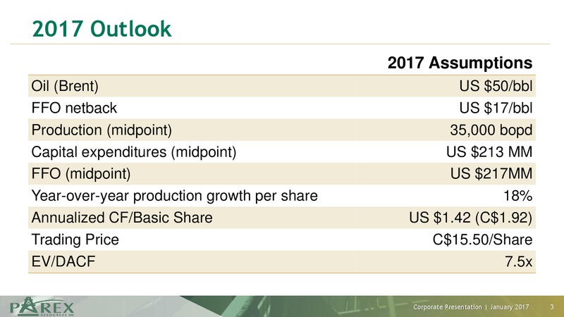 January 2017 Corporate Presentation – Parex Resources, Inc. – slide 3
