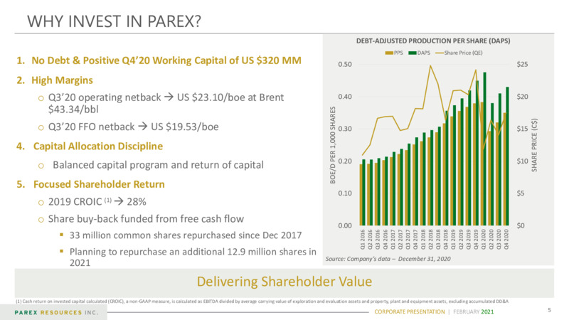 February 2021 Corporate Presentation – Parex Resources, Inc. – slide 5