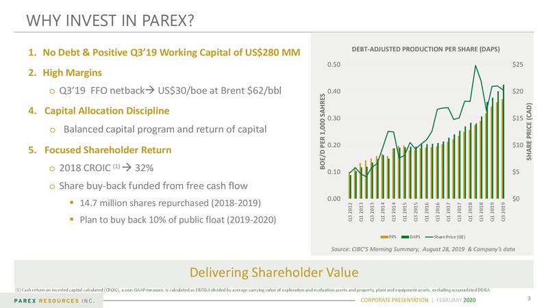February 2020 Investor Presentation – Parex Resources, Inc. – slide 3