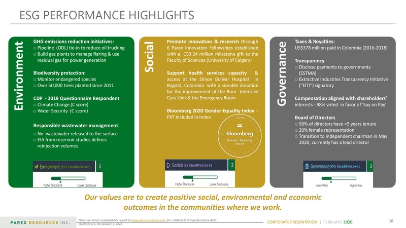 February 2020 Investor Presentation – Parex Resources, Inc. – slide 16