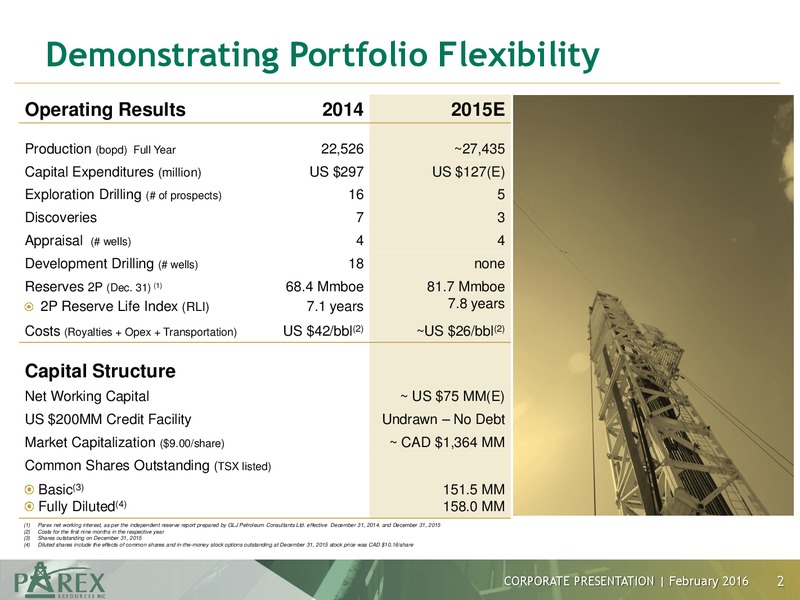 February 2016 Corporate Presentation – Parex Resources, Inc. – slide 2