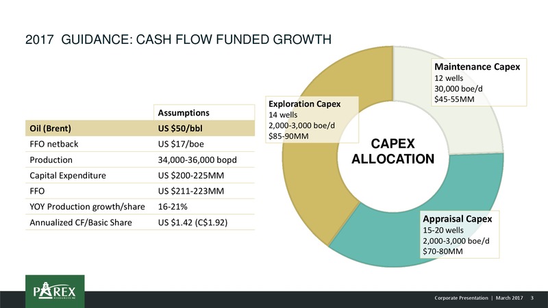 March 2017 Corporate Presentation – Parex Resources, Inc. – slide 3