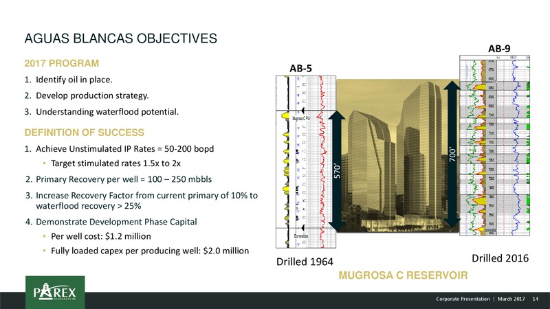 March 2017 Corporate Presentation – Parex Resources, Inc. – slide 14