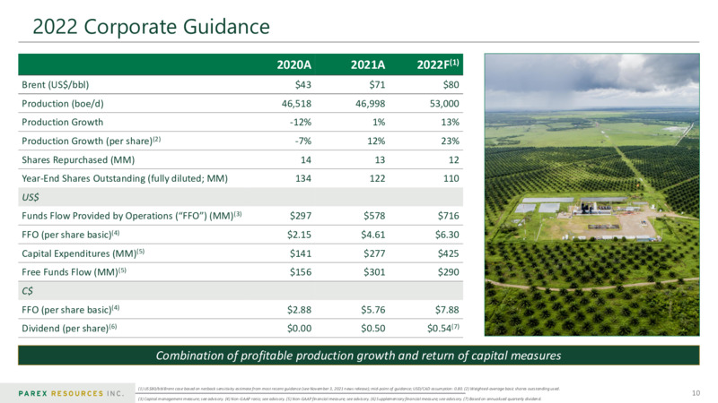March 2022 Corporate Presentation – Parex Resources, Inc. – slide 10