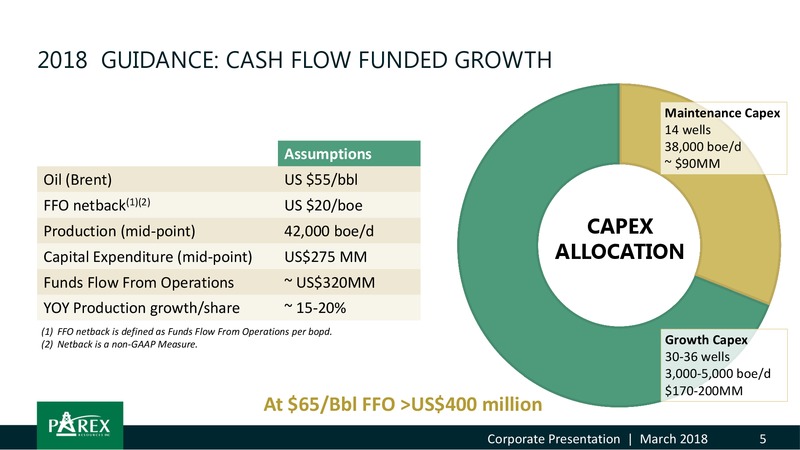 March 2018 Corporate Presentation – Parex Resources, Inc. – slide 5