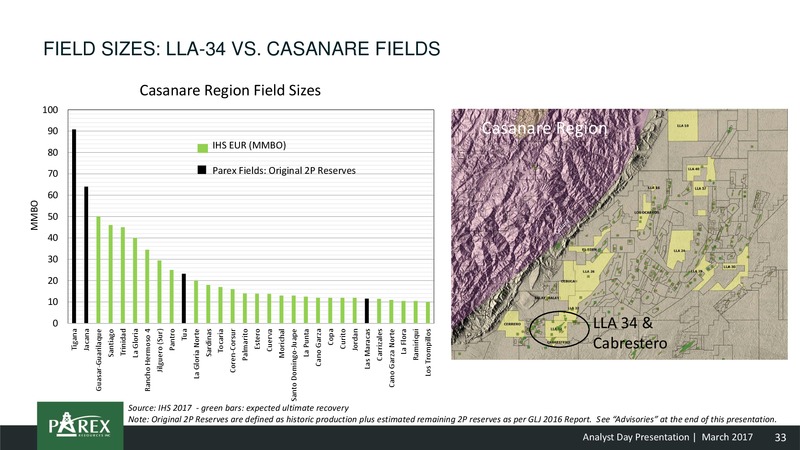 March 2017 Analyst Update – Parex Resources, Inc. – slide 33