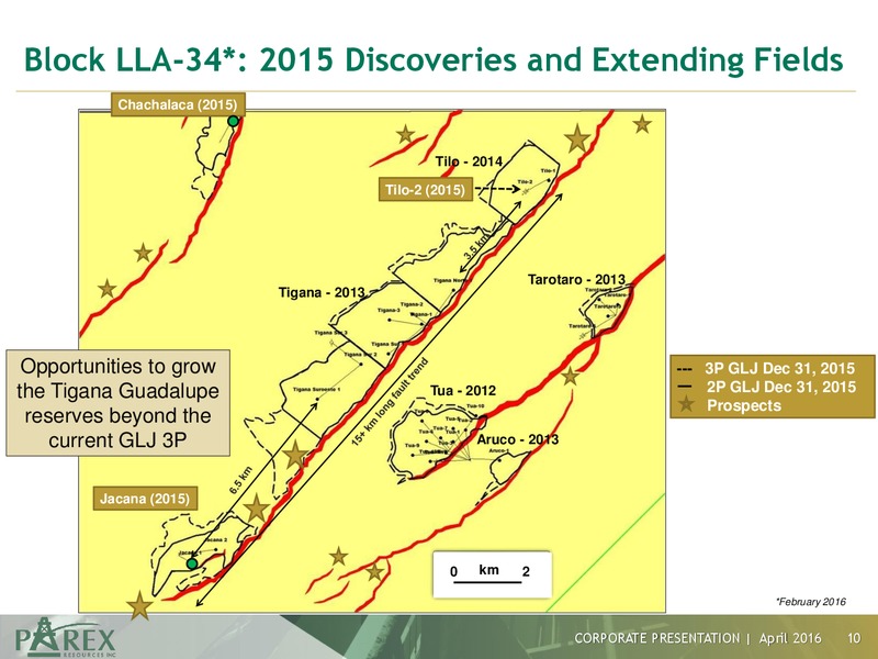 Corporate Presentation April 2016 – Parex Resources, Inc. – slide 10