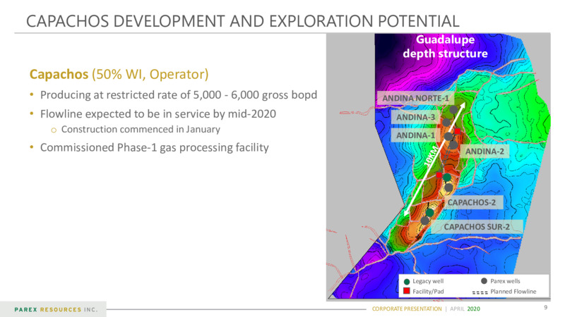 April 2020 Corporate Presentation – Parex Resources, Inc. – slide 9