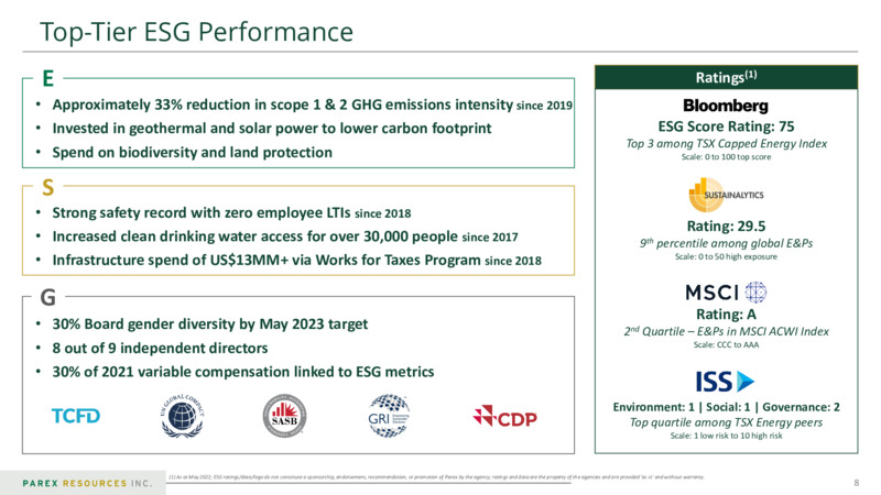 Q1 2022 Earnings Presentation – Parex Resources, Inc. – slide 8