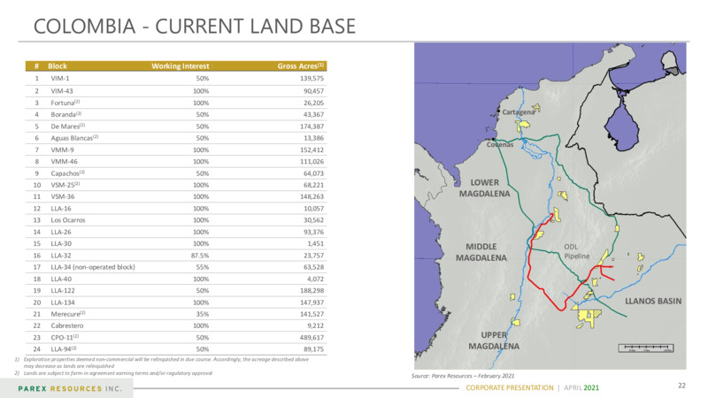 May 2021 Corporate Presentation – Parex Resources, Inc. – slide 22