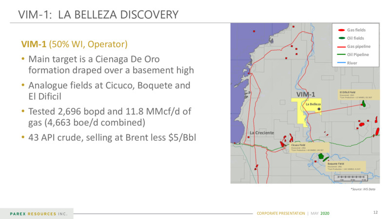 1Q 2020 Earnings Presentation – Parex Resources, Inc. – slide 12