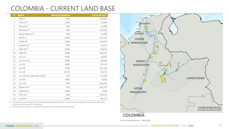 1Q 2020 Earnings Presentation – Parex Resources, Inc. – slide 17