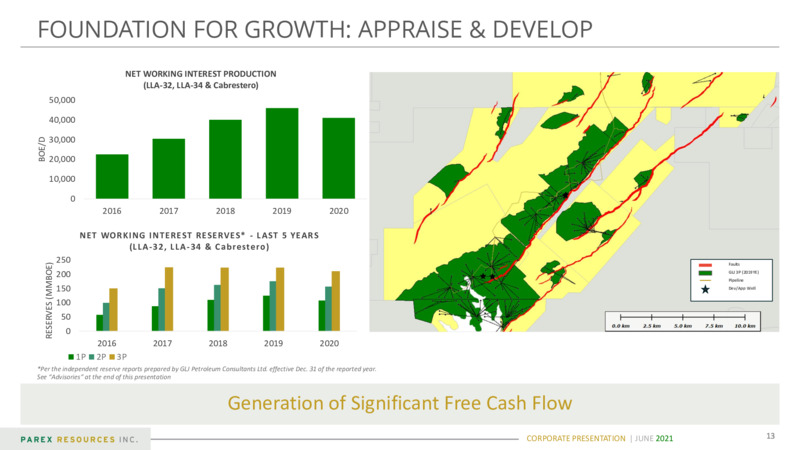 June 2021 Corporate Presentation – Parex Resources, Inc. – slide 13