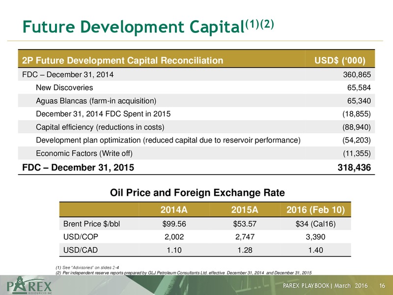 Parex 2016 Playbook – Parex Resources, Inc. – slide 13