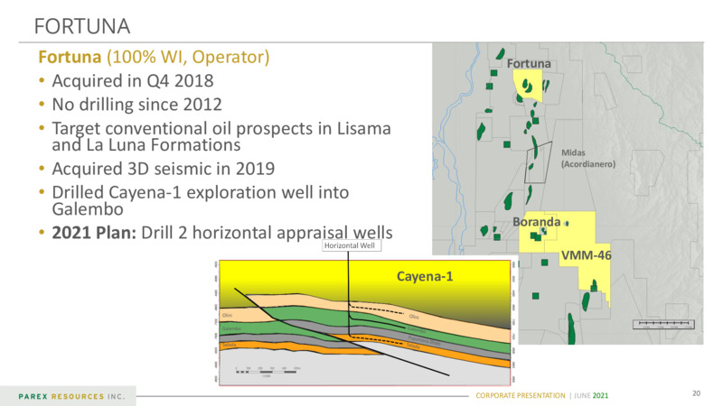June 2021 Investor Presentation – Parex Resources, Inc. – slide 20
