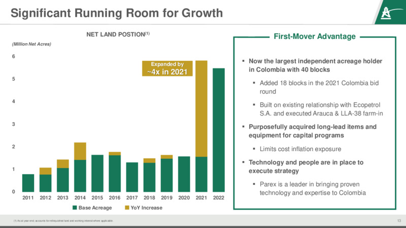 June 2023 Company Presentation – Parex Resources, Inc. – slide 13