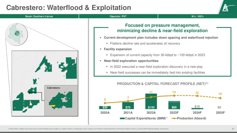 June 2023 Company Presentation – Parex Resources, Inc. – slide 30