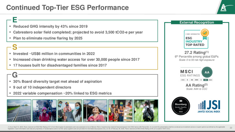 June 2023 Investor Presentation – Parex Resources, Inc. – slide 22
