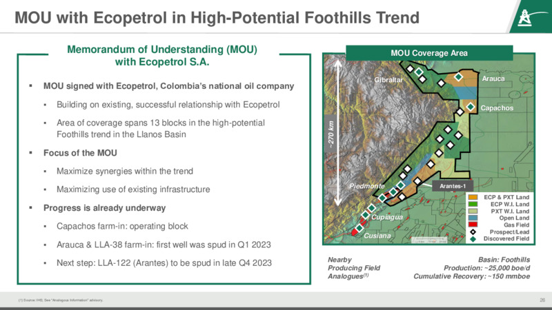 June 2023 Investor Presentation – Parex Resources, Inc. – slide 26