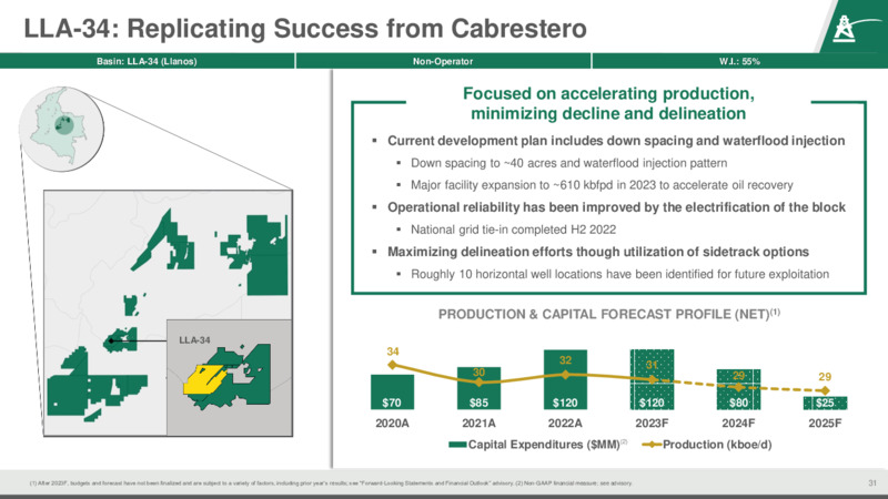 June 2023 Investor Presentation – Parex Resources, Inc. – slide 31