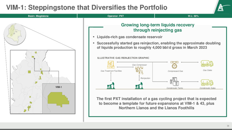 June 2023 Investor Presentation – Parex Resources, Inc. – slide 36
