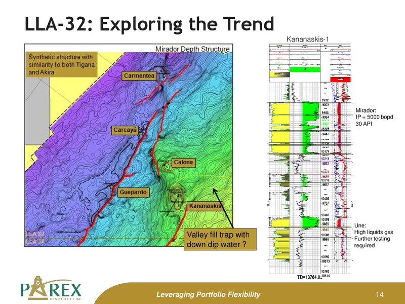 JULY 2015 CORPORATE PRESENTATION – Parex Resources, Inc. – slide 14