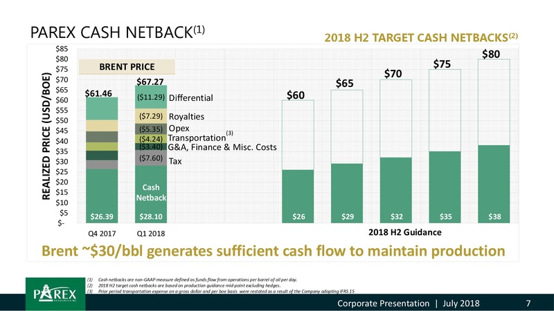 July 2018 Corporate Presentation – Parex Resources, Inc. – slide 7